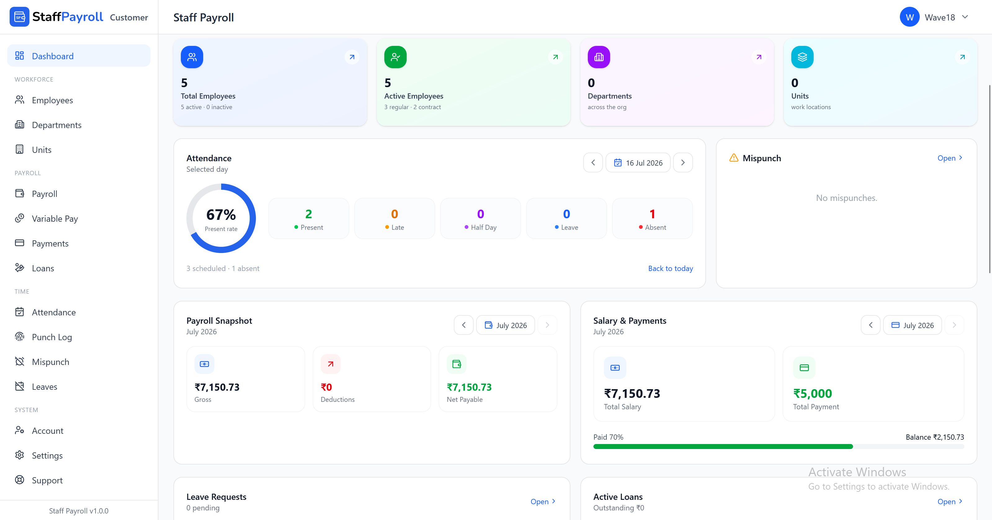 Staff Payroll dashboard preview